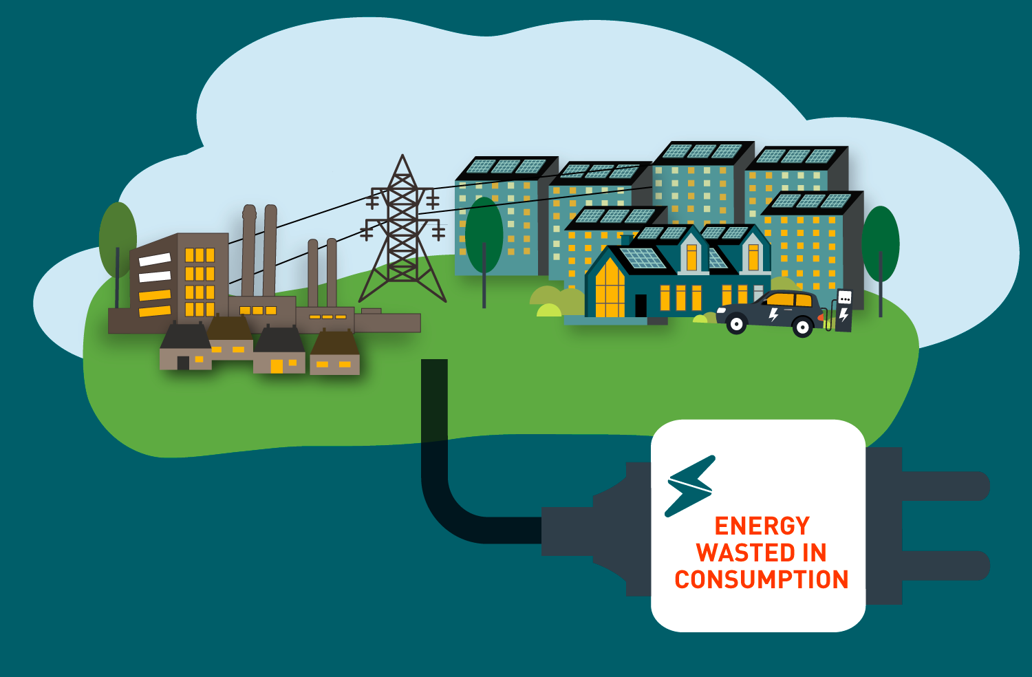 The Hidden Cost of Energy Waste